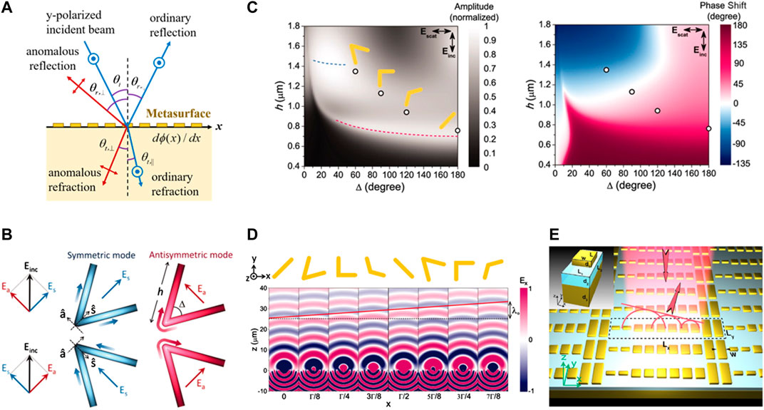 Physicists stored data in quantum holograms made of twisted light