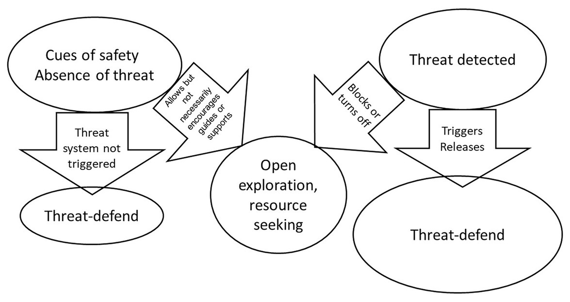 The Blunder of Emotional Reasoning - Pacific CBT