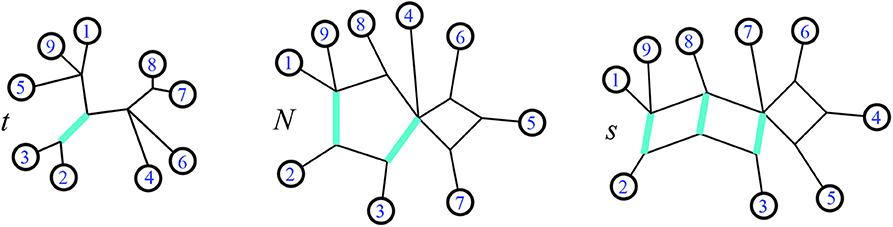 www.frontiersin.org