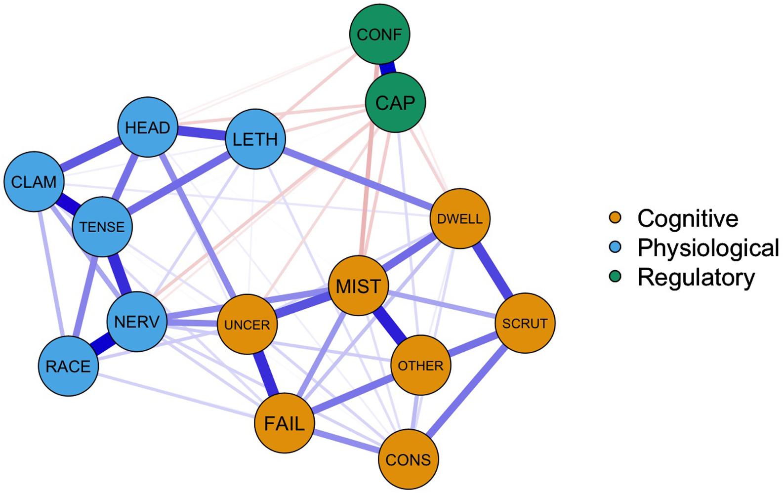 LOD2: State of Play WP5 - Linked Data Visualization, Browsing and