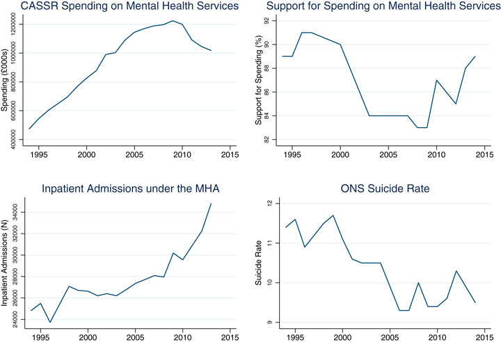 Frontiers  Mentally Ill and Cute as Hell: Menhera Girls and