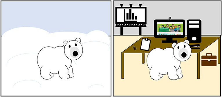 Figure 1 - People are faster to identify objects if those objects belong to the scene they’re in.