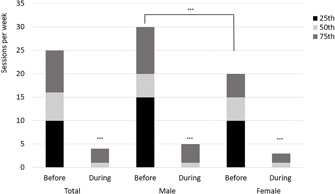 Fitness Trainers Seek Income During the Coronavirus Pandemic