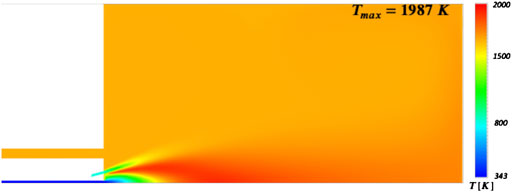 www.frontiersin.org