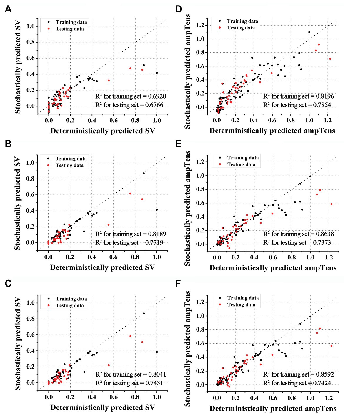 https://www.frontiersin.org/files/Articles/591681/fphys-11-591681-HTML/image_m/fphys-11-591681-g003.jpg