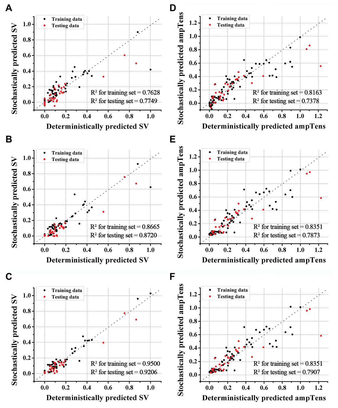 https://www.frontiersin.org/files/Articles/591681/fphys-11-591681-HTML/image_m/fphys-11-591681-g004.jpg