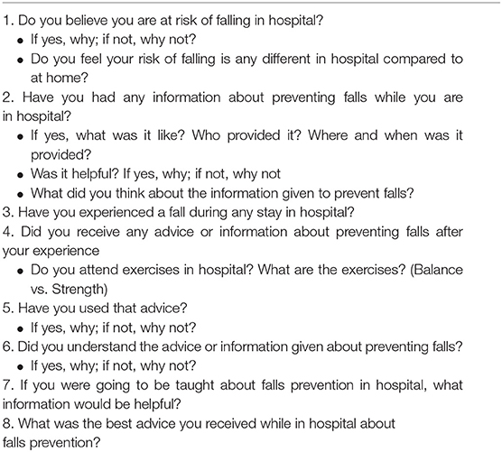 A Randomized Trial of a Multifactorial Strategy to Prevent Serious