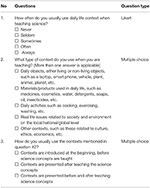 Frontiers | A Case Study on the Use of Contexts and Socio-Scientific