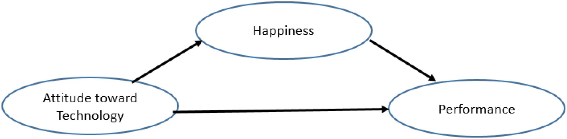 www.frontiersin.org