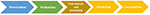www.frontiersin.org