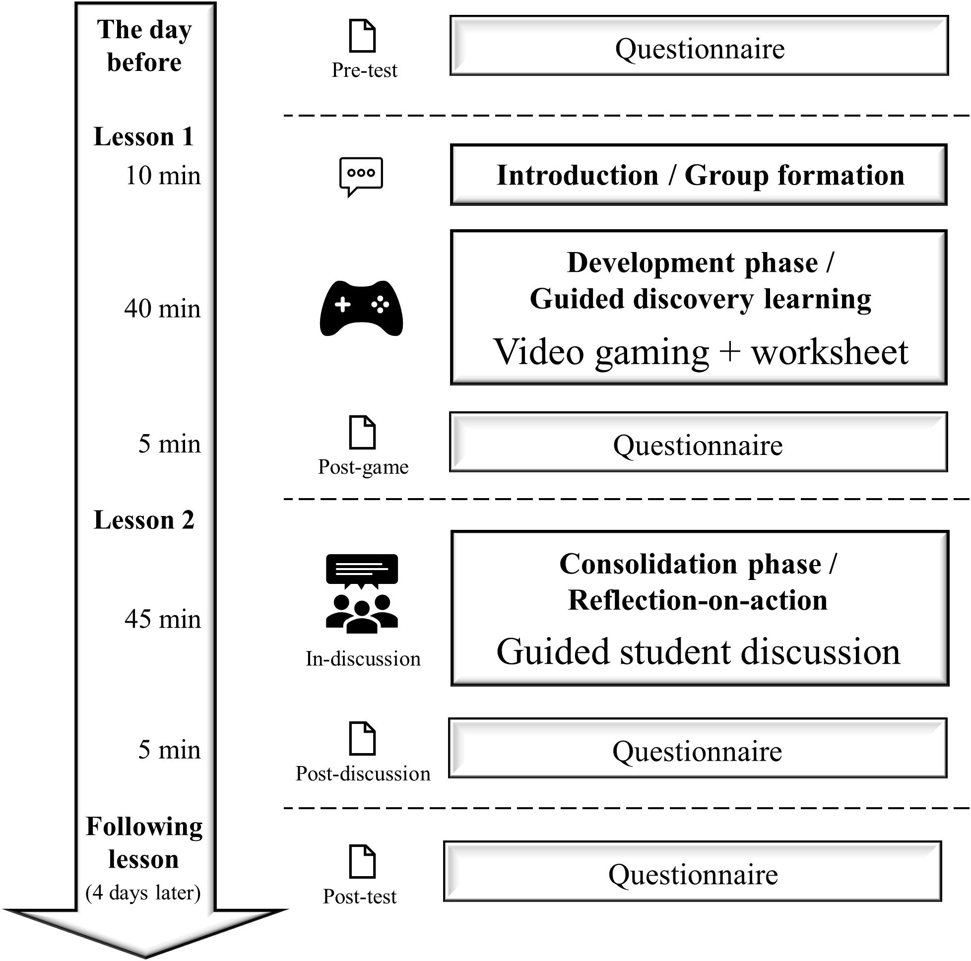 PDF] State of play: Video games and moral engagement