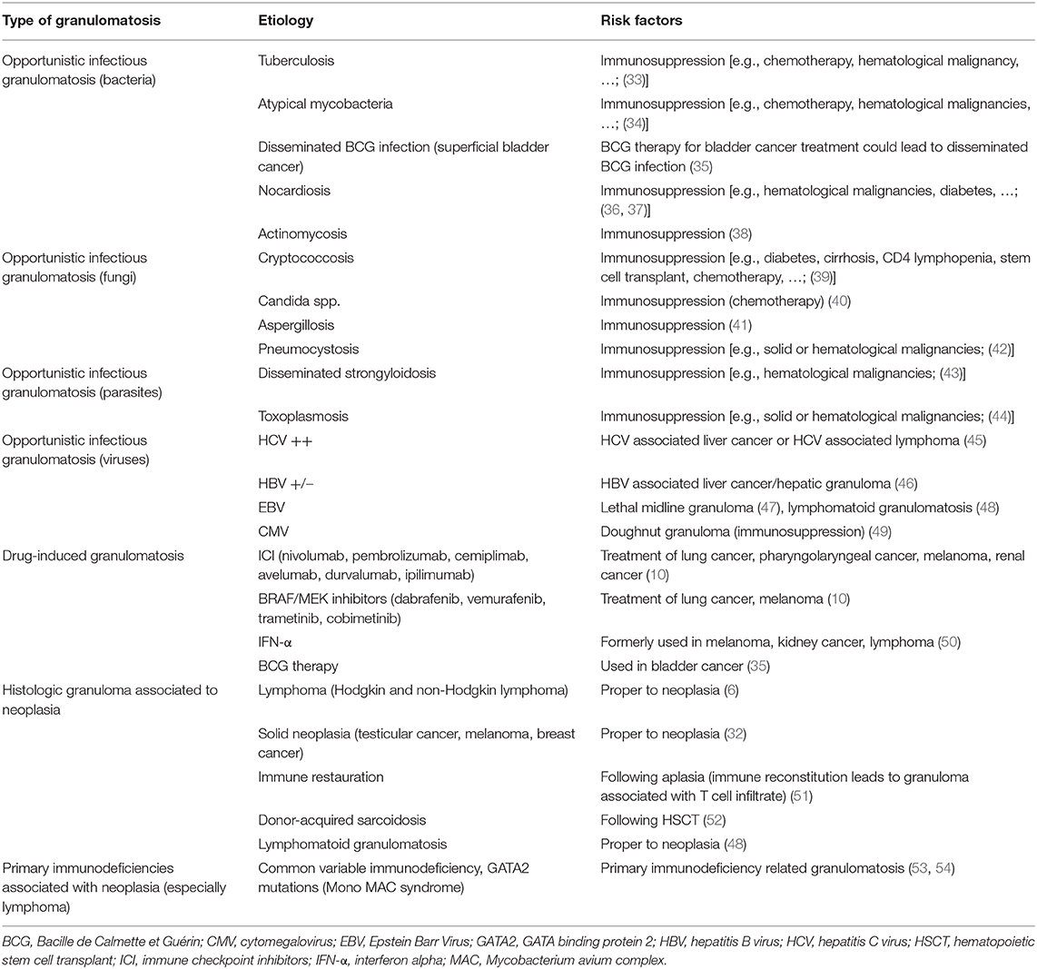 peritoneal mesothelioma patients