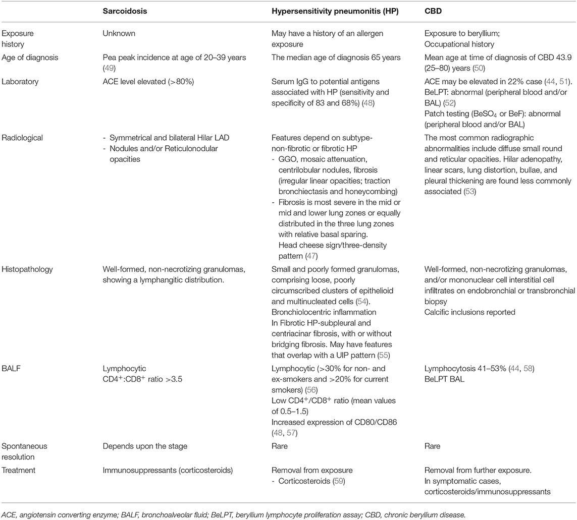 treatment of squamous cell carcinoma ppt