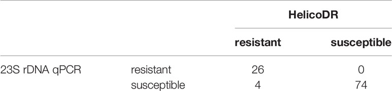 www.frontiersin.org