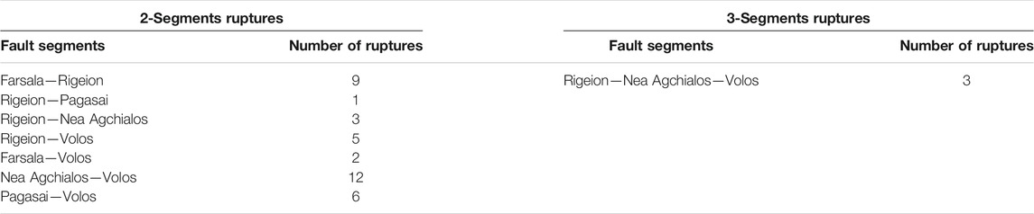 www.frontiersin.org