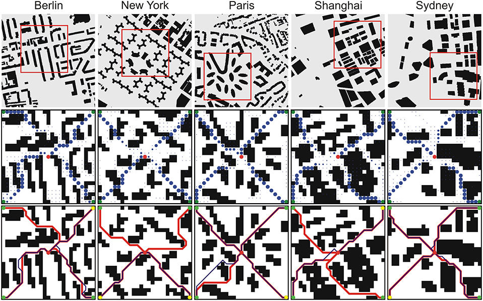 Frontiers One Shot Multi Path Planning Using Fully Convolutional Networks In A Comparison To Other Algorithms Frontiers In Neurorobotics