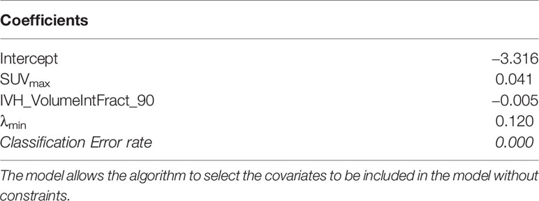 www.frontiersin.org