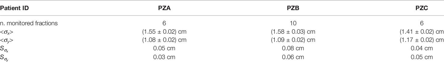 www.frontiersin.org