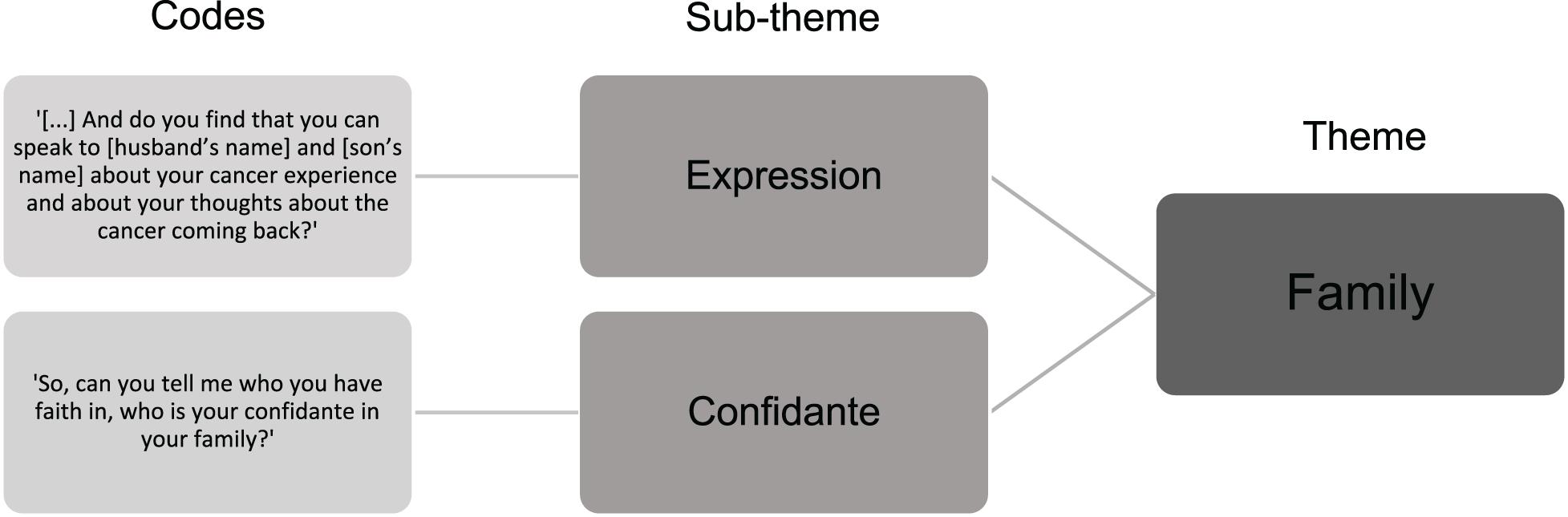www.frontiersin.org