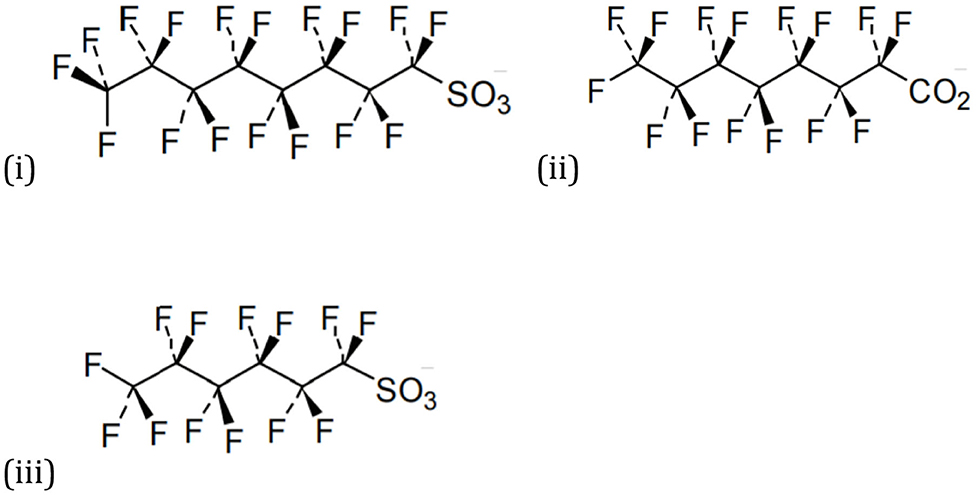 www.frontiersin.org