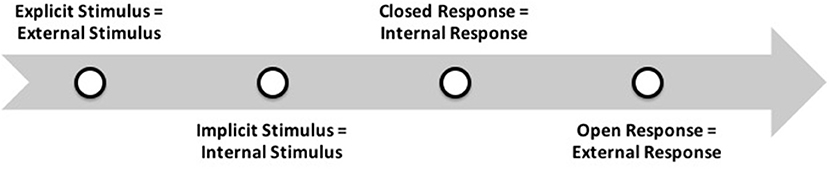 www.frontiersin.org