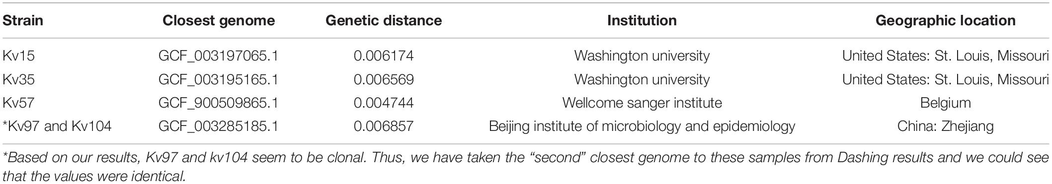 www.frontiersin.org