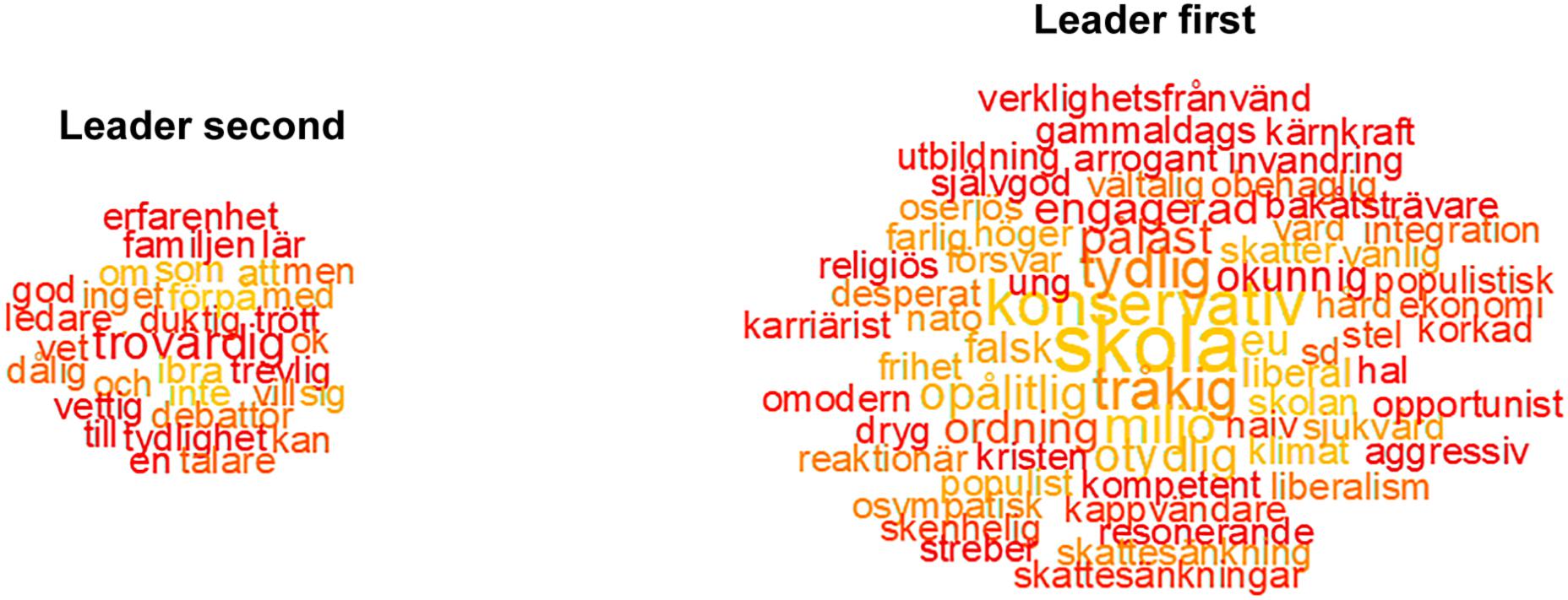 www.frontiersin.org