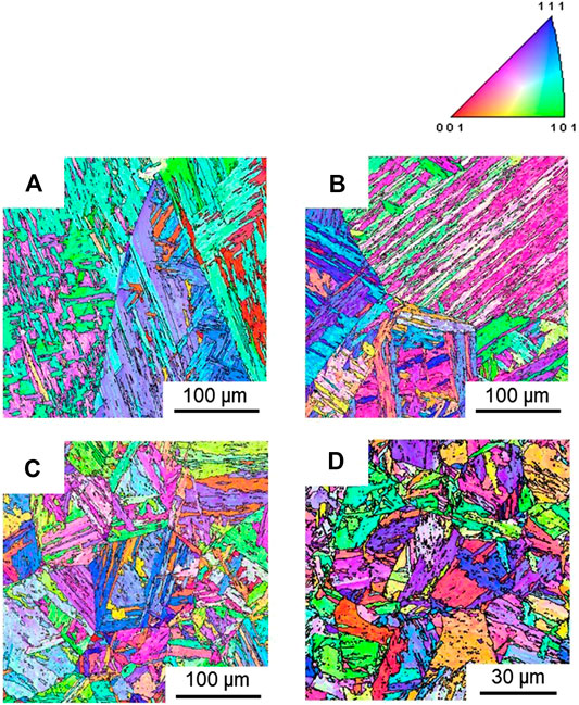 Frontiers | Challenging Ultra Grain Refinement of Ferrite ...