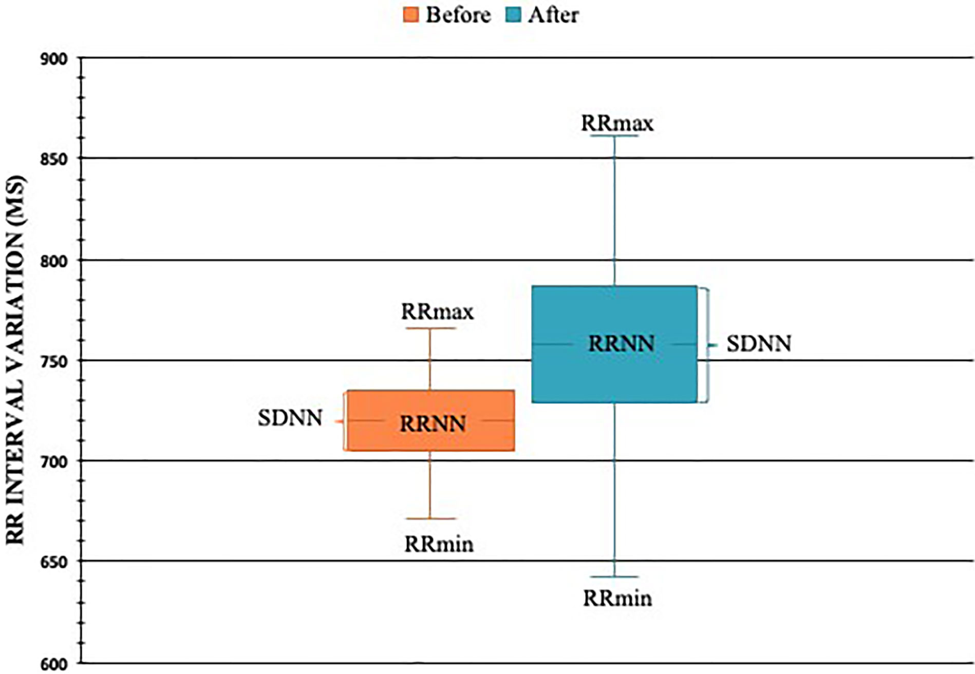 www.frontiersin.org
