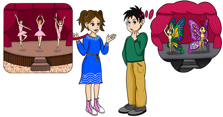 Figure 2 - Metaphor misunderstanding.