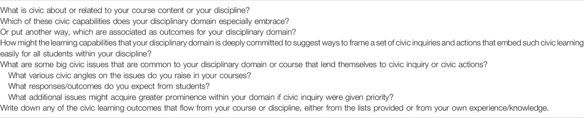 www.frontiersin.org