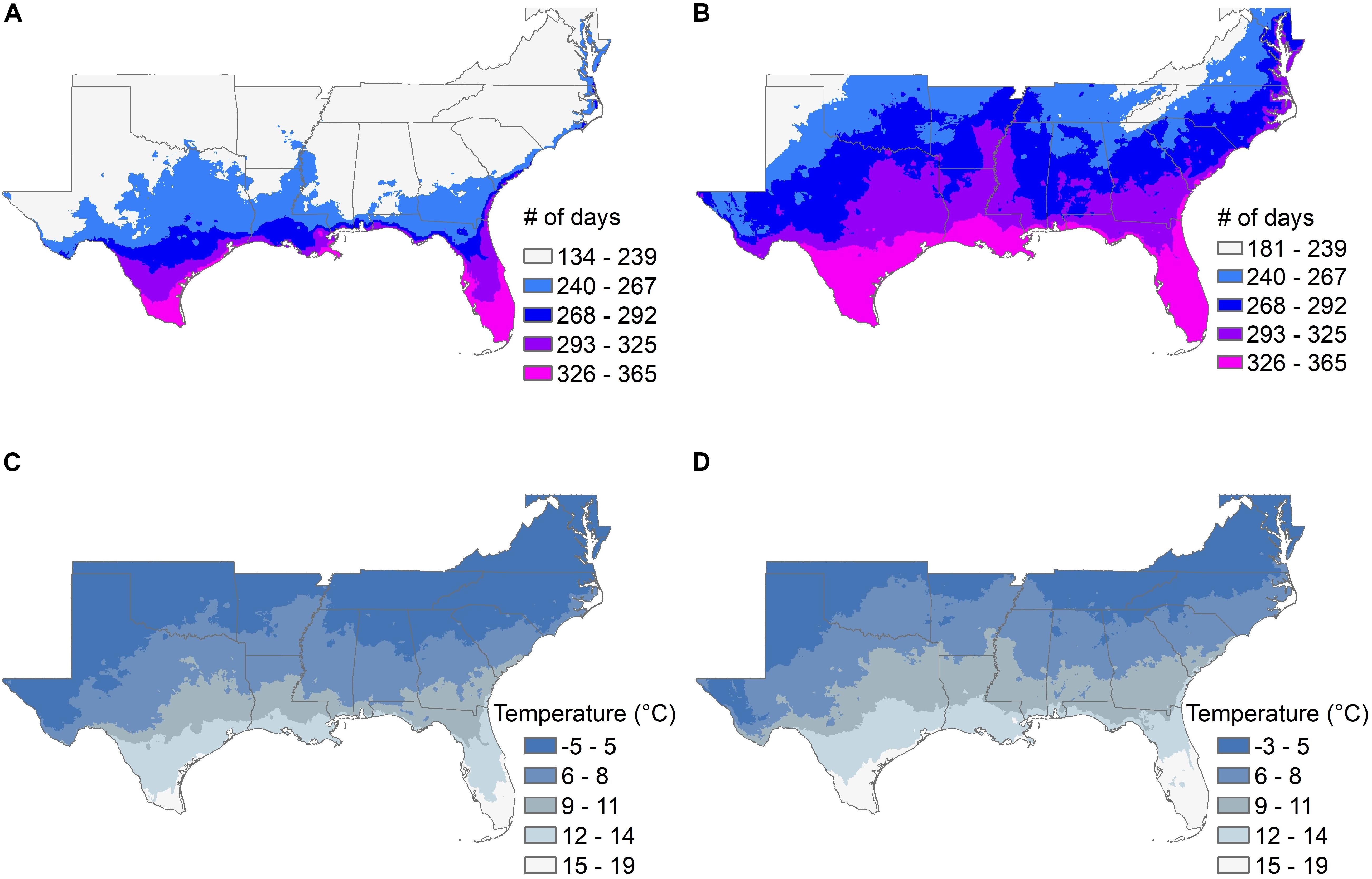 Frontiers  Breeding for Climate Change Resilience: A Case Study