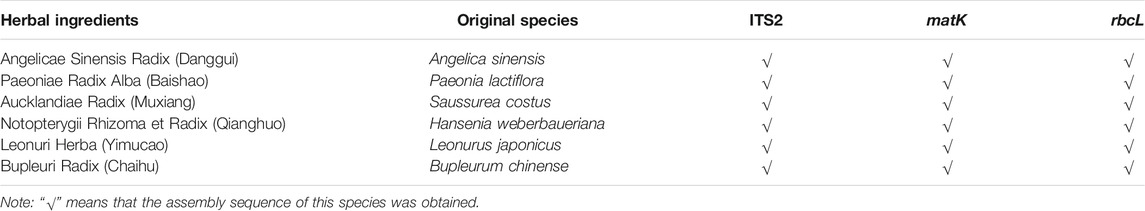www.frontiersin.org