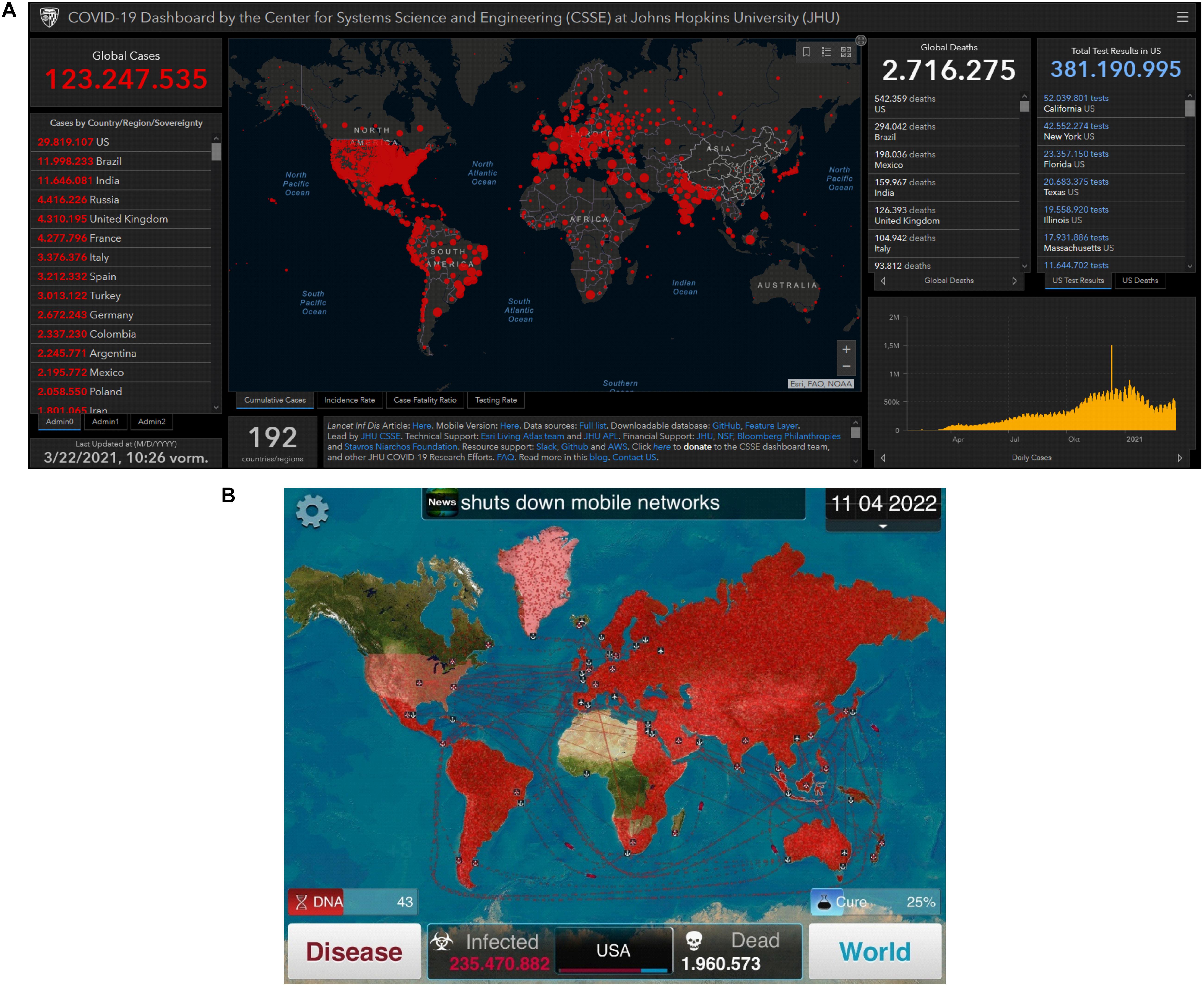 Coronavirus Tag: Variants of a Virus Game