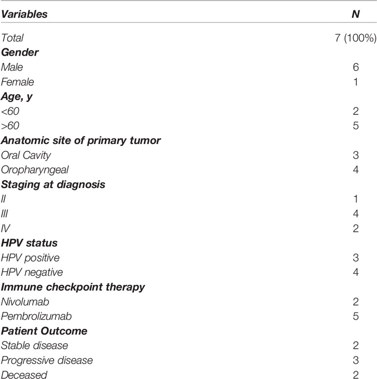 can breast cancer cause costochondritis