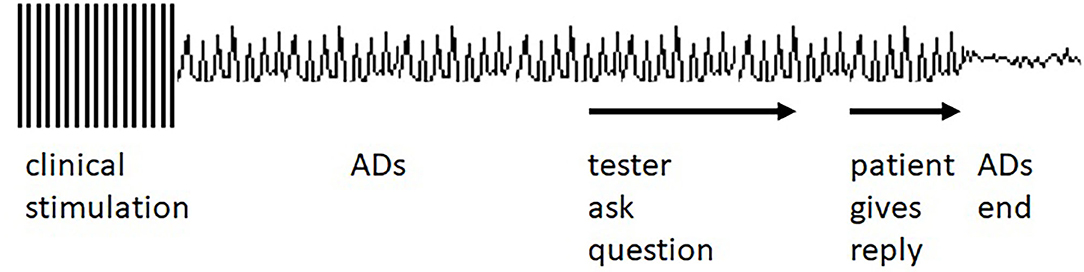 www.frontiersin.org
