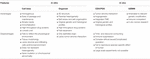 scaffold meaning biology scaffold meaning biology