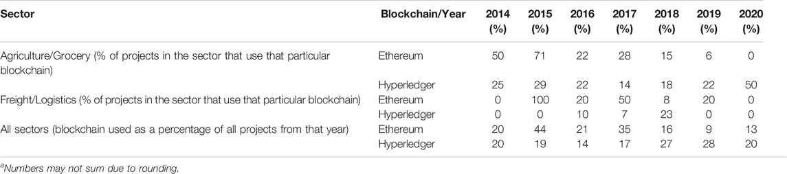 www.frontiersin.org