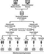 www.frontiersin.org