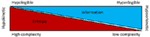 www.frontiersin.org