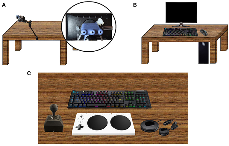 Tobii Eye Tracker 5 Eye Tracking Gaming E-Sports Accessories for PC Video  Game