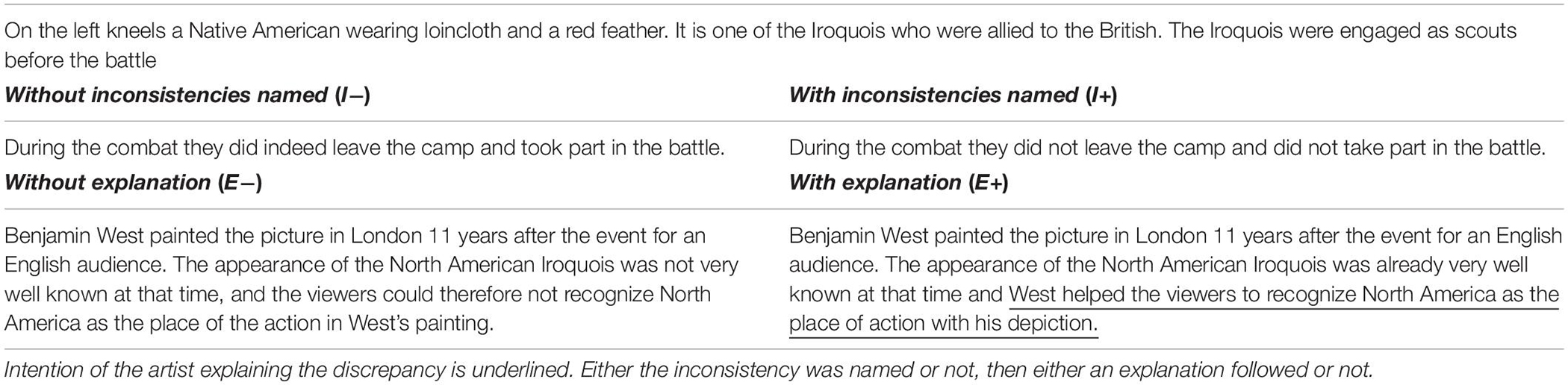 www.frontiersin.org