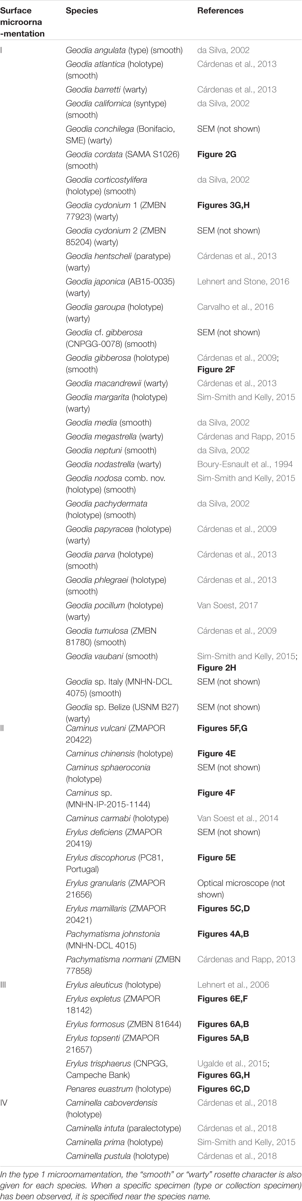 www.frontiersin.org