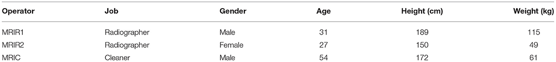 www.frontiersin.org