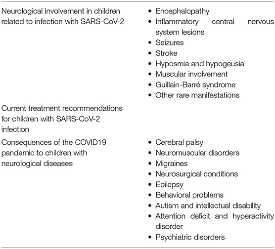 Letter to the Editor: Early seizure prophylaxis in pediatric severe  traumatic brain injury: still a long way to go in: Journal of Neurosurgery:  Pediatrics Volume 19 Issue 3 (2017) Journals