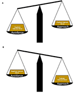 www.frontiersin.org