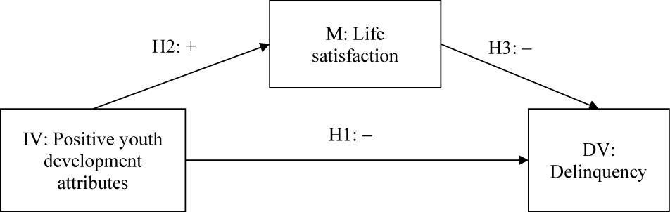 www.frontiersin.org