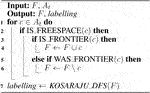 www.frontiersin.org