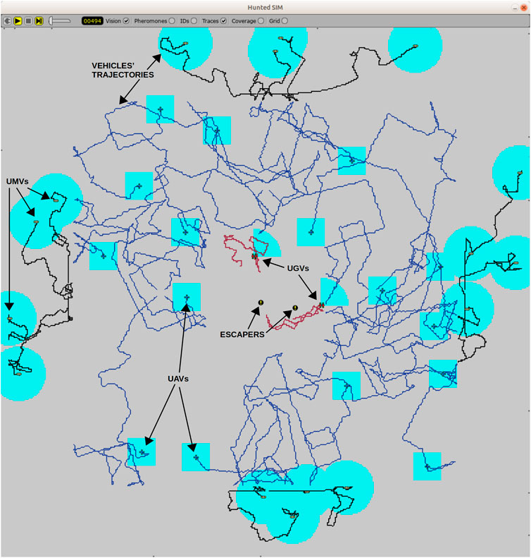 A Low-Level Active Vision Framework for Collaborative Unmanned Aircraft  Systems