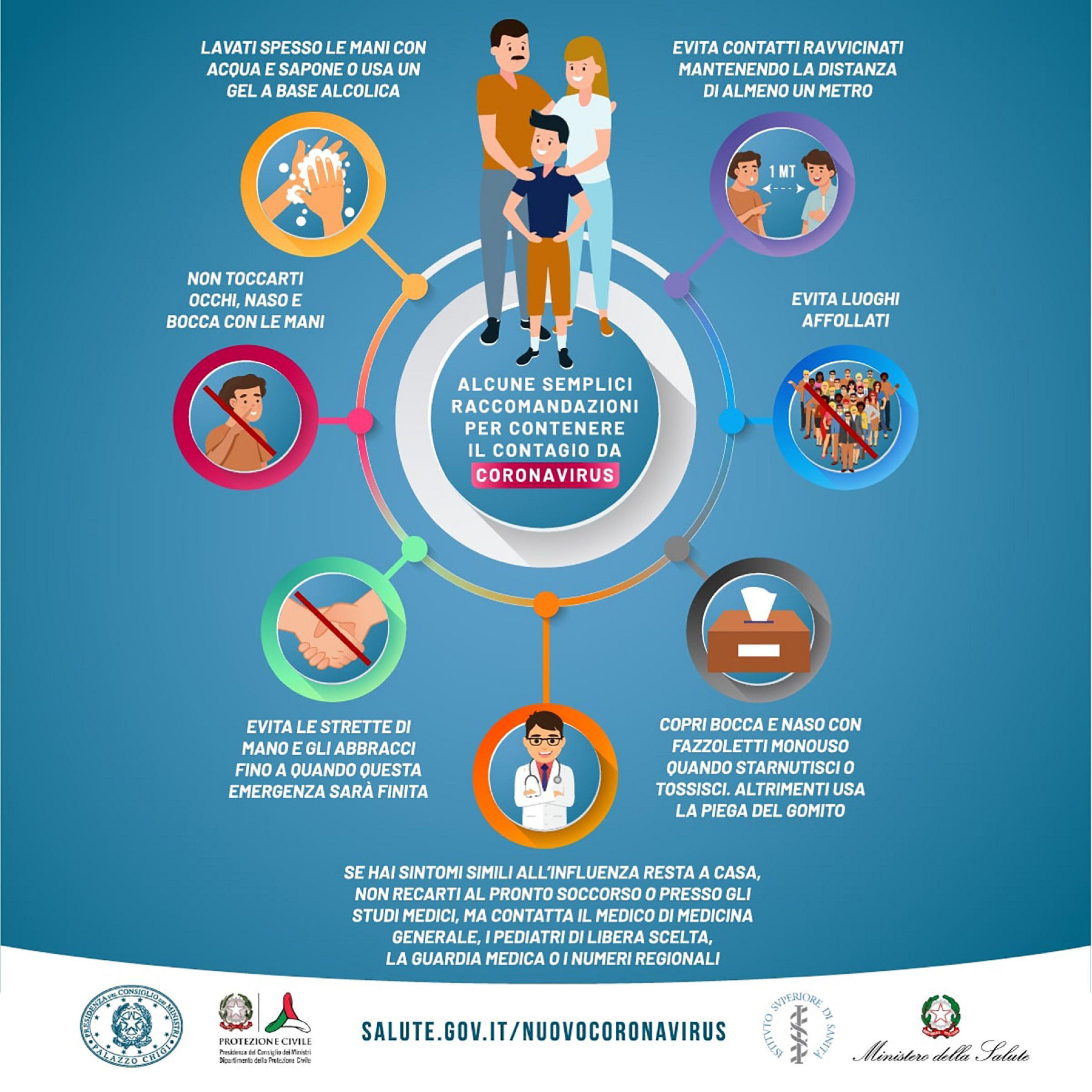 Assessing COVID-19 pandemic policies and behaviours and their